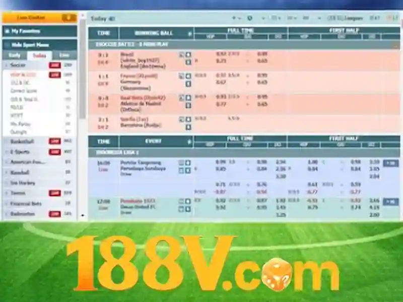 Trải Nghiệm Slot 188V