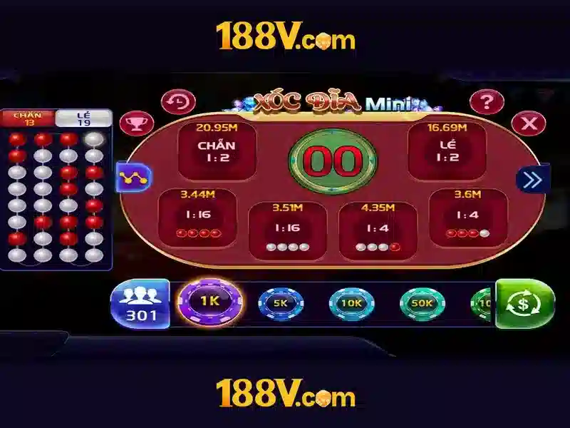 Hướng Dẫn Đăng Ký 188V