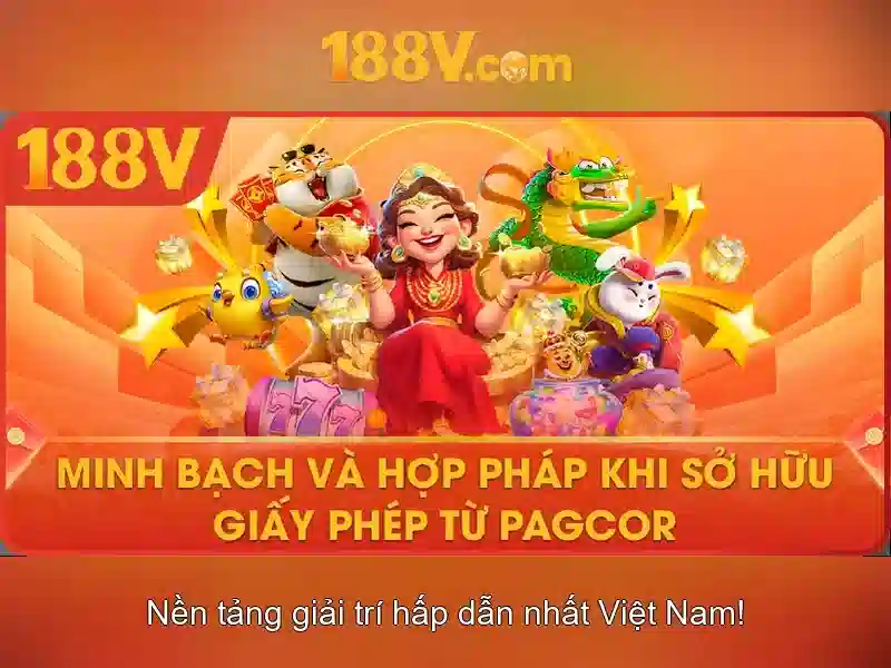 Chính Sách Bảo Mật